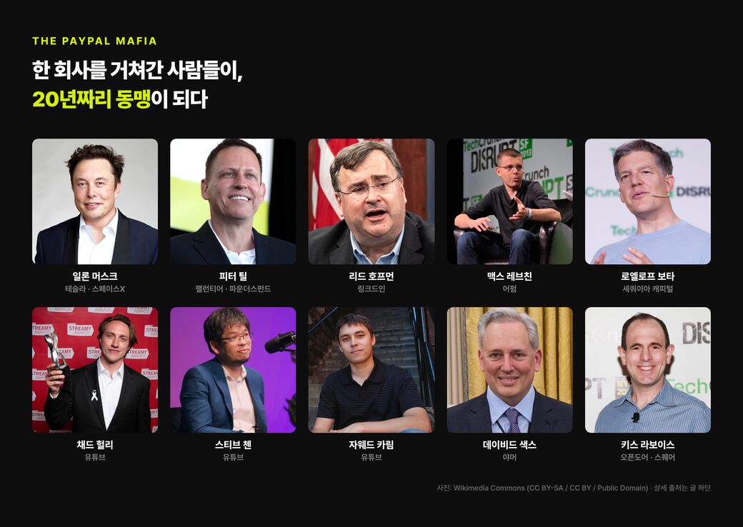 페이팔 마피아라는 이름이 붙은 순간