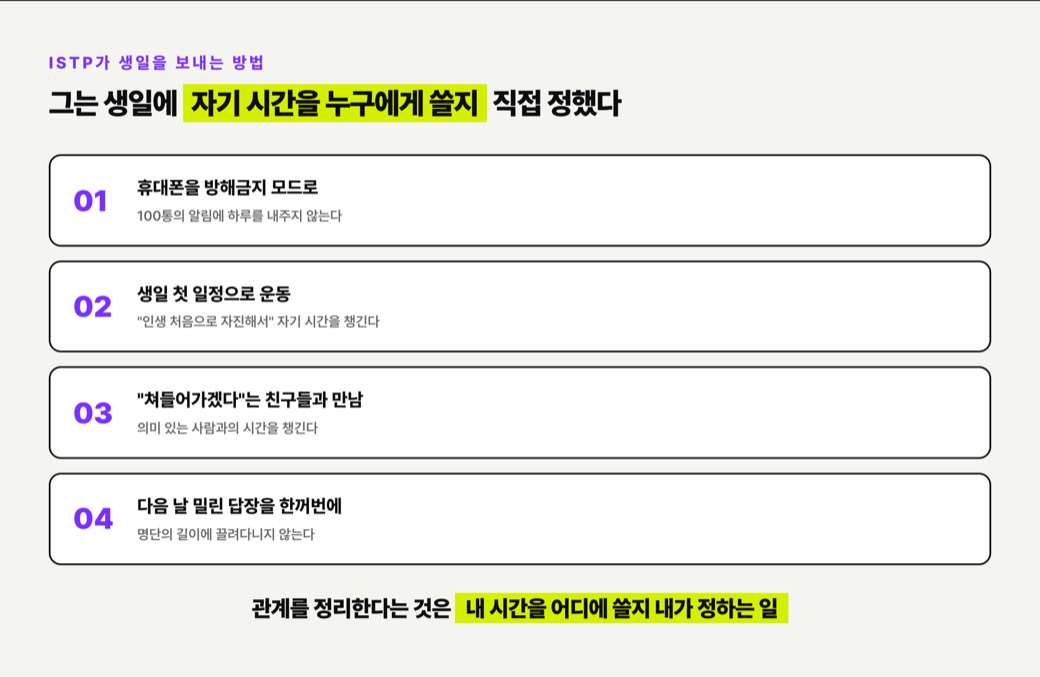 이수현이 생일에 자기 시간을 누구에게 쓸지 정한 4단계